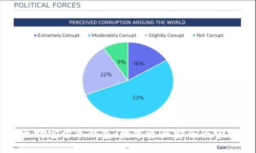以太坊官方冷钱包：数字资产安全的守护者