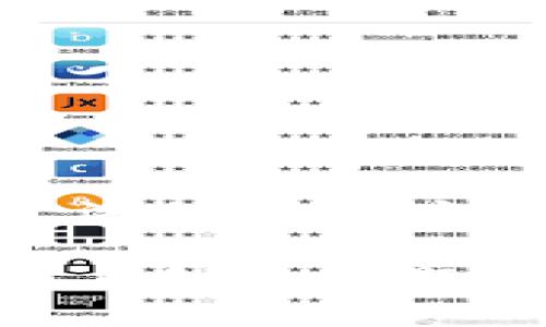 你的以太坊钱包无法创建账户？这里有解决方案！

解决以太坊钱包账户创建问题，快速上手数字货币