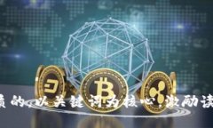 思考一个优质的，以关键词为核心，激励读者行