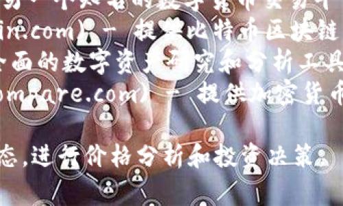 常见的用于查阅数字货币信息的网站有：

1. **CoinMarketCap** (https://coinmarketcap.com) - 提供各类数字货币的实时价格、交易量、市值等信息。
2. **CoinGecko** (https://www.coingecko.com) - 类似于CoinMarketCap，此外提供了社区活动和开发者活动的指标。
3. **Binance** (https://www.binance.com) - 世界上最大的数字货币交易平台之一，不仅可以查询价格，同时还可以进行交易。
4. **Kraken** (https://www.kraken.com) - 另一个知名的数字货币交易平台，提供市场数据和交易功能。
5. **Blockchain.info** (https://www.blockchain.com) - 提供比特币区块链的实时数据查询，用户可以查看交易和区块状态。
6. **Messari** (https://messari.io) - 提供全面的数字资产研究和分析工具。
7. **CryptoCompare** (https://www.cryptocompare.com) - 提供加密货币的市场数据和行情比较。

通过这些网站，你可以获取数字货币市场的最新动态，进行价格分析和投资决策。