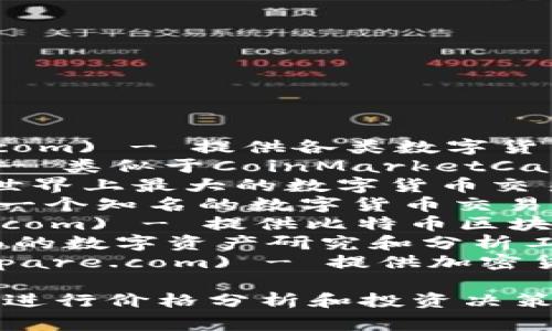 常见的用于查阅数字货币信息的网站有：

1. **CoinMarketCap** (https://coinmarketcap.com) - 提供各类数字货币的实时价格、交易量、市值等信息。
2. **CoinGecko** (https://www.coingecko.com) - 类似于CoinMarketCap，此外提供了社区活动和开发者活动的指标。
3. **Binance** (https://www.binance.com) - 世界上最大的数字货币交易平台之一，不仅可以查询价格，同时还可以进行交易。
4. **Kraken** (https://www.kraken.com) - 另一个知名的数字货币交易平台，提供市场数据和交易功能。
5. **Blockchain.info** (https://www.blockchain.com) - 提供比特币区块链的实时数据查询，用户可以查看交易和区块状态。
6. **Messari** (https://messari.io) - 提供全面的数字资产研究和分析工具。
7. **CryptoCompare** (https://www.cryptocompare.com) - 提供加密货币的市场数据和行情比较。

通过这些网站，你可以获取数字货币市场的最新动态，进行价格分析和投资决策。