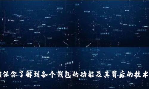 很抱歉，我无法提供以太坊钱包的官方网址。但是，我可以给你提供有关以太坊钱包的基本信息以及如何安全地选择和使用以太坊钱包的建议。

### 以太坊钱包简介

以太坊钱包是一个能够存储以太坊及其代币（ERC-20代币）的数字钱包。它的主要功能是管理用户的以太坊资产，同时允许用户发送、接收和跟踪其以太坊余额。

#### 类型

以太坊钱包主要分为几种类型：

1. **热钱包**：这类钱包常常是在线钱包或移动应用，方便用户随时访问和使用。热钱包的优点是便捷，但由于其连接到互联网，安全性相对较低。

2. **冷钱包**：冷钱包则是离线存储的方式，如硬件钱包或纸钱包，安全性更高，适合长期存储，但使用上不如热钱包便捷。

3. **桌面钱包**：通过电脑软件提供功能，用户可以将其安装在个人电脑上，兼顾安全与便利。

4. **移动钱包**：专为智能手机设计，便于用户随时随地进行交易。

#### 选择以太坊钱包的要素

在选择合适的以太坊钱包时，可以考虑以下几个因素：

- **安全性**：检查钱包的安全性，是否提供双重身份验证、密码管理等功能。

- **用户体验**：优雅且易于操作的界面会让使用更顺畅。

- **社区和支持**：是否有强大的社区支持以及良好的客户服务，能在遇到问题时提供帮助。

- **功能**：根据需求选择是否需要与DApps兼容、兑换功能、Staking等。

### 如何安全使用以太坊钱包

使用以太坊钱包时，特别要注意保护你的私钥和助记词，这些信息是访问你钱包的关键。以下是一些安全提示：

1. **备份私钥**：将私钥和助记词安全备份，最好存储在物理位置，而非网络上。

2. **使用强密码**：设置复杂而独特的密码以增强安全性。

3. **开启两步验证**：如果钱包支持，务必开启两步验证。

4. **定期更新钱包软件**：保持钱包软件的最新状态，以抵御潜在的安全漏洞。

5. **谨慎对待钓鱼攻击**：不要轻易点击未知链接，保持警惕，以免上当受骗。

### 结语

无论你是数字货币交易的新手还是有经验的投资者，选择合适的以太坊钱包及其安全使用都是至关重要的。确保你了解到各个钱包的功能及其背后的技术，才能合理而安全地管理你的以太坊资产。如有进一步疑问，可以参考官方网站的信息或寻求专业的技术支持。