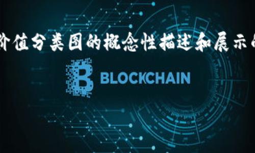 在这里，我可以为你提供一个关于数字货币价值分类图的概念性描述和展示的框架。以下是推荐的、关键词以及内容结构。


数字货币价值分类揭秘：发现投资新机遇