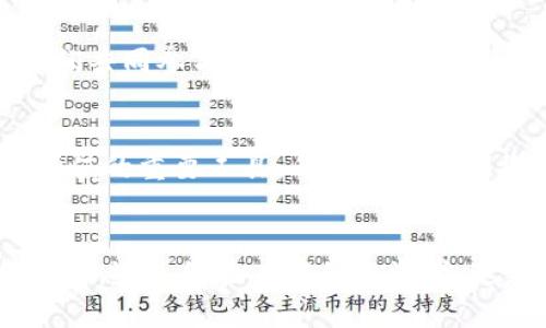   探寻以太坊钱包国际版：数字资产管理的未来之钥 / 
 guanjianci 以太坊, 钱包, 国际版 /guanjianci 

一、引言：数字时代的宝藏
在这个信息光速移动的时代，数字资产已如晨曦中的露珠般闪烁着希望，诱惑着每一位追逐财务自由的梦想者。而在这场数字革命中，以太坊钱包国际版俨然成为了一把开启财富大门的钥匙。本文将带你深入了解以太坊钱包国际版的魅力，探索它如何在全球范围内改变我们的资产管理方式，并最终推动每个人走向一种全新的金融生活。

二、以太坊钱包国际版是什么？
以太坊钱包国际版，并不仅仅是一个存储数字货币的工具，它更像是通向去中心化金融（DeFi）世界的桥梁。想象一下，像晨雾中的老桥，连接着两个本来遥不可及的岸边——一个是传统金融的繁忙市场，另一个则是未来的自由无疆区。在这里，用户可以方便地发送、接收以及管理以太坊和ERC20代币，这种灵活性使得无论身处何地，无论以何种方式，用户都能轻松掌握自己的财富。

三、以太坊钱包的工作原理
从技术角度来看，以太坊钱包国际版工作原理如同一场高明的魔术表演，背后有着复杂的技术支持。每个钱包都由公钥和私钥组成，公钥相当于你在数字世界的身份证，而私钥则是你这张身份证的密码。一旦私钥泄露，数字财富就如同纸鸢无牵，随风而散。因此，保护好你的私钥就如同将一颗璀璨的宝石牢牢藏在家中，只有你自己能够欣赏。

四、国际版的优势：全球化视野
以太坊钱包国际版所带来的最大优势便是它的全球化视野。无论你身在北纬37度的硅谷，还是南纬20度的巴西，借助这款钱包，你都能随时随地实现跨国转账，消除货币兑换带来的繁琐和损失。想像一下，潺潺的溪水穿行于丛林之间，无论环境如何变化，它们始终能够汇聚成河，形成一个强大的流动体系。而以太坊钱包国际版所创造的正是这样的流动性，无障碍地连接着每一个用户与市场。

五、安全性：固若金汤的保护
安全性是我们在选择钱包时最关心的因素之一。以太坊钱包国际版如同一把坚固的铁门，将稀有瑰宝紧紧锁住。利用先进的加密技术，用户的资产得以在这扇门后安然无恙。通过智能合约，钱包不仅确保所有交易的透明性，还能在某种程度上防止黑客入侵，就如同身穿铠甲的骑士守护着王国的屏障。

六、用户体验：简单易用
设计团队对以太坊钱包国际版的每一个按键和每一处界面都倾注了心血，力求用户体验的完美。想象你在熟悉的咖啡店，点了一杯冒着热气的拿铁，随手打开钱包，几下操作便可轻松完成交易。这种流畅的使用体验，仿佛是小溪自在地流淌，没有任何阻碍。而这种便捷性更是鼓励了更多的用户参与到这一新兴的数字金融生态当中。

七、全球普及：打破文化壁垒
以太坊钱包国际版的推广不仅仅是科技的进步，更是文化的交融。它跨越国界，打破语言的壁垒，将各国用户连接在一起。就像一个大型的“国际市场”，吸引着来自不同文化背景的人们共同参与，分享和交流数字资产的奥秘。这种文化共享带来的不仅是交易的便利，更是思想的碰撞和创新的迸发。

八、未来展望：数字资产的新战场
展望未来，随着区块链技术的不断进步和普及，以太坊钱包国际版将成为每一个人日常生活中不可或缺的一部分。无论是消费、投资，还是理财，它都将成为我们实现财务管理、资产增值的重要工具。每一个用户都将在这场新的金融变革中书写自己的故事，让我们共同期待这段旅程的到来。

九、结语：把握未来的钥匙
在瞬息万变的数字时代，拥有一把掌握自己财富的钥匙显得尤为重要。以太坊钱包国际版正是这样一把钥匙，带领我们走入一个无疆的金融世界。无论你是刚踏入这片新天地的探索者，还是经验丰富的投资者，这款钱包都将是你管理和增值资产的理想选择。现在，正是我们行动的时刻，把握住这份数字资产的钥匙，迎接未来的无限可能。