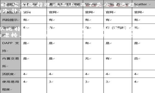 投资数字货币赚钱的秘诀：从比特币到新兴项目的全景分析

数字货币, 投资, 比特币/guanjianci

引言：探索数字货币的星空
在晨曦微露的城市天际线下，金融的浪潮正催生出一颗颗闪耀的数字明星。投资数字货币，如同驾驭一艘勇敢的航船，穿越大海的风暴与宁静。在这个庞大且多变的市场中，很多人渴望找到那颗能够带来丰厚回报的明珠。然而，在这片数字财富的海洋中，如何识别真正值得投资的数字货币，如何做出明智的决策，成为了无数投资者亟需解答的问题。

数字货币的基础知识：从比特币到以太坊
首先，了解数字货币的基础是投资成功的第一步。比特币，这颗崭露头角的数字明星，在2009年首次亮相时，引发了世界金融领域的变革。尽管其波动性令人心慌，但比特币的稀缺性和去中心化特性吸引了无数投资者的目光。它如同一块无价的金砖，在数字经济的舞台上熠熠生辉。
随后，伴随着比特币的崛起，以太坊迅速成为第二大数字货币。以太坊不仅是一种交易媒介，更是智能合约的先锋。开发者们可以在其平台上创建去中心化应用，犹如在一座繁华的数字市场上搭建属于自己的摊位。这些创新的应用程序正在不断推出，为我们的生活带来了诸多便利。

新兴数字货币：寻找下一个投资机会
实际上，数字货币的世界远不止于比特币和以太坊。在这片新兴领域中，还有许多有潜力的项目值得关注。例如，波卡（Polkadot）以独特的跨链架构吸引了众多开发者，希望能够连接不同的区块链，打破信息孤岛。在这个数字宇宙中，波卡如同一座桥梁，连接着不同的文明。
此外，链链（Chainlink）作为一种去中心化的预言机技术，允许智能合约获取真实世界数据。这使得区块链应用的场景更加丰富，链链如同信息的使者，为智能合约带来了丰富的知识与洞见。

市场分析：识别趋势与机会
在选择投资对象时，市场分析显得尤为重要。正如在大海中航行，优秀的导航员能够利用星星和潮汐来判断方向。在数字货币市场，我们可以通过技术分析、情绪分析等手段，识别出投资的趋势与机会。
技术分析涉及图表和指标的解读，投资者需要掌握一些基本的图表形态与指标。例如，移动平均线（MA）、相对强弱指数（RSI）等工具，可以帮助投资者判断市场的买卖时机。而情绪分析则关注市场参与者的情绪波动，通过社交媒体、新闻报道等途径，了解市场的风向。

投资策略：多元化与风险管理
在数字货币投资中，风险与回报并存。为了实现财富的稳健增长，多元化投资策略至关重要。将资金分散投资于多种数字货币，而不是将所有的鸡蛋放在同一个篮子里，能够有效降低风险。
例如，除了比特币和以太坊，投资者可以将部分资金投入到一些新兴项目中。这些项目虽然风险较高，但也可能为投资者带来丰厚的回报。同时，建立合理的止损机制，设定一个明确的止损点，也是风险管理的重要组成部分。

心理准备：面对市场波动的勇气
投资数字货币，不仅是一场智力的较量，更是一场心理的考验。在市场剧烈波动时，投资者需要保持冷静，理性判断。正如草原上奔跑的野马，当风暴来临时，它们选择迎风而上，而不是仓皇逃避。
培养耐心，抓住长期投资的机会，远离短期的市场波动，为自己的投资旅程添加了一份稳定剂。记住，成功的投资者往往是那些能够在波动中保持理性的冷静思考者。

结尾：迈向财富的彼岸
总的来说，投资数字货币是一个充满挑战与机遇的旅程。在这个精彩的金融舞台上，那些愿意深入学习、敢于尝试的投资者，将有机会收获丰硕的果实。从比特币的历史沿革，到以太坊的智能合约，再到新兴项目的崛起，我们看到的是一个充满希望的未来。
尽管市场的波动如同潮水般汹涌，但相信自己，合理分配投资，运用灵活的策略，必能在这片海洋中航行出一条属于自己财富的航道。让我们在晨雾中的老桥上，迎接投资的曙光，迈向财富的彼岸。

附录：投资者需要关注的学术资源与平台
在投资数字货币的过程中，获取信息和知识的途径至关重要。以下是一些建议的资源和平台：
1. **CoinMarketCap**：提供实时的数字货币市场数据和趋势分析。
2. **CoinGecko**：除了价格数据，还提供社区与开发者活动的跟踪。
3. **Medium** 和 **Twitter**：许多区块链项目的团队和专家会在这些平台上分享最新的见解和分析。
4. **在线课程平台**：如Udemy和Coursera上提供的区块链和数字货币课程，可以深入了解相关知识。
通过持续学习，投资者能更好地把握市场脉搏，进而做出明智的决策。