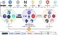 数字货币的交易可以通过多种途径进行，不同国