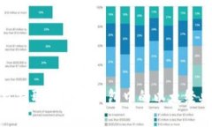 如何轻松提取以太坊钱包中的以太经典 (ETC)