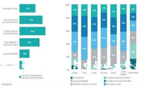 如何轻松提取以太坊钱包中的以太经典 (ETC)