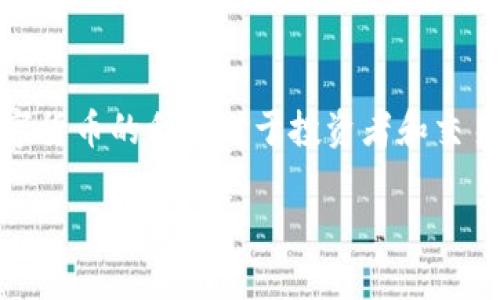 在数字货币的世界里，利息的计算方式与传统金融体系有所不同。然而，了解如何计算数字货币的利息对于投资者和交易者来说至关重要。本文将详细探讨数字货币的利息计算方法，以及影响利息的各种因素。

数字货币利息计算：投资者必备指南