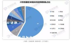在讨论TP钱包转账TRX的相关