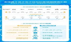   2020 年的以太坊钱包推荐