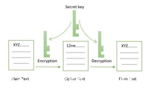 数字货币承兑工作：抓住新经济的巨大机遇，改变你的财务未来！
