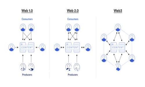 创建TP U钱包（通常指的是提供加密货币钱包功能的服务或应用）涉及几个步骤。为了简单明了，我会列出一个大致的流程。请注意，不同平台具体的步骤可能略有不同，但大致方向是相似的。

### 创建TP U钱包的步骤

#### 1. 下载TP U钱包应用
- 前往App Store（iOS用户）或Google Play（Android用户），搜索“TP U钱包”。
- 下载并安装应用。

#### 2. 注册账号
- 打开TP U钱包应用。
- 点击“注册”按钮。
- 输入您的手机号码或邮箱地址，设置一个强密码。
- 系统会发送验证码到您的手机号或邮箱，输入验证码进行验证。

#### 3. 完善个人信息
- 在验证后，您可能需要填写一些基本的个人信息，如姓名、出生日期等。
- 确保这些信息的准确性，以便后续身份验证和安全保障。

#### 4. 设置安全选项
- 为了保障您的账户安全，设置两步验证（如短信验证或应用内验证）。
- 选择一个安全的PIN码或密码以保护您的钱包。

#### 5. 创建或导入钱包
- 在主界面上选择“创建钱包”或“导入钱包”选项。
- 如果是创建新的钱包，系统会生成一个助记词（通常是12个或24个词），务必将其安全存放，切勿与他人分享。
- 如果是导入已有的钱包，输入助记词进行导入。

#### 6. 进行第一次充值
- 钱包创建完成后，您可以通过扫码、复制钱包地址等方式，将加密货币充值到您的TP U钱包中。
- 选择多种可用的充值通道（如银行转账、信用卡、第三方支付平台等）。

#### 7. 了解钱包功能
- 探索TP U钱包提供的各种功能，如发送加密货币、交易记录查询、资产管理等。
- 学习如何与其他用户进行交易，了解如何安全使用钱包。

#### 8. 保持应用更新
- 定期检查并更新TP U钱包应用，以获取最新的安全补丁和功能。

以上是创建TP U钱包的一般流程。若有具体的品牌或产品名字，请提供更详细的信息，以便进行更精准的指导。在整个过程中，请务必关注安全，定期备份助记词与私钥，避免信息泄露。