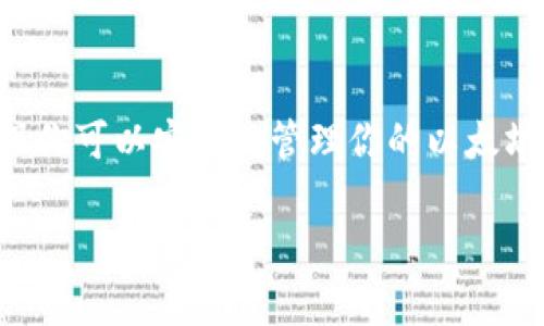 关于如何退出手机以太坊钱包，虽然此问题没有涉及具体的复杂性，但为了确保你可以安全地管理你的以太坊资产，我们可以详细地探讨退出以太坊钱包的步骤、注意事项以及相关的建议。

### 安全退出手机以太坊钱包的完美指南
