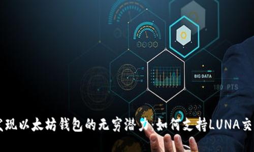 发现以太坊钱包的无穷潜力：如何支持LUNA交易