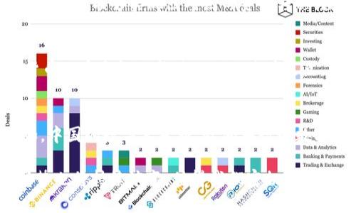 数字货币QE（量化宽松）是一种通过数字货币政策工具实施的货币宽松措施，旨在刺激经济增长和提高流动性。以下是对数字货币QE的详细介绍。

一、数字货币的概念
数字货币，简言之，是以数字形式存在的货币，包含加密货币和中央银行发行的数字货币（CBDC）。它们具有易于转账、方便交易的特点，并且越来越多地被各国政府和企业所接受。在这样的背景下，数字货币QE的概念应运而生，形成了一种新的经济调控手段。

二、QE的本质与目的
量化宽松政策的核心在于中央银行通过购买金融资产（如政府债券）来增加货币供应。它的目的是降低利率、增加市场流动性、刺激投资和消费，从而推动经济增长。数字货币QE的引入，意味着这种政策可以通过数字货币的基础设施更为高效地实施，使资金流动更加透明和迅速。

三、数字货币QE的实施方式
在具体实施上，数字货币QE通常包括以下几个步骤：首先，中央银行会决定注入多少数字货币到市场中；其次，数字货币会通过直接向商业银行或金融机构发放的方式进入流通；最后，这些资金将进一步流向社会各个经济领域，促进消费和投资。

四、数字货币QE的优势
实施数字货币QE有几个明显的优势。首先，它能够提高资金流动的效率，减少交易成本。以往的货币政策需要通过传统金融机构进行传播，而数字货币能够实现点对点的资金转移，增强了流动性。其次，数字货币QE还增强了透明度，由于所有交易都记录在区块链上，可以随时追溯和审计，从而提高了政策的可信度。

五、数字货币QE的挑战与风险
尽管数字货币QE事宜良多，但其实施也面临着不少挑战与风险。首先，过度的货币供应可能会导致通货膨胀，从而侵蚀用户的财富；其次，数字货币的安全性也成了人们的关注焦点，网络攻击、技术故障等都可能带来不可估量的损失。此外，中央银行如何平衡货币供应与经济增长之间的关系，也是一个需要深思熟虑的问题。

六、数字货币QE的未来展望
随着技术的发展和支付方式的进一步创新，数字货币QE在未来可能会广泛应用于全球的经济治理。当前已经有多个国家在探索其可行性，例如，中国的数字人民币、欧洲央行的数字欧元等。未来，数字货币QE可能不仅仅是经济政策的工具，它还可能改变我们对货币的理解，促使人们重新审视资金流动以及财富的本质。

在这篇文章中，我们探讨了数字货币QE的定义、目的、实施方式、优势和风险，展望了其未来的发展。随着全球经济形势的变迁，数字货币QE的局势也将持续演变，值得我们密切关注。