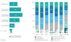 数字货币板块回流：如何抓住这一历史性投资机