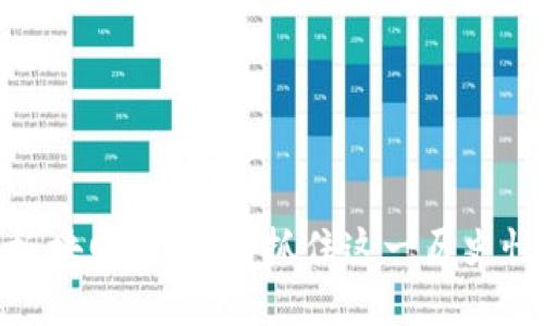 数字货币板块回流：如何抓住这一历史性投资机遇