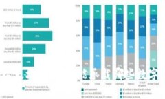 探索以太坊钱包：它能承载哪些数字财富？