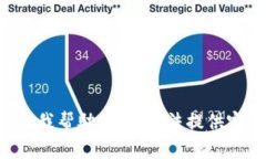 请您提供更多信息或具体提问，好让我帮助您。