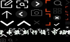 苏州数字货币最新行情：市场概况与分析