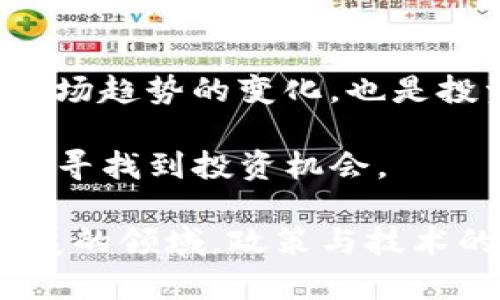 biao ti/biao ti数字货币经济形态研究/biao ti  
数字货币, 经济形态, 区块链技术/guanjianci  

数字货币的定义与发展历程  
数字货币是指一种以电子形式存在的货币，其不依赖于传统纸币或钱币，而是通过网络技术和加密技术来起到货币的功能。数字货币的快速发展始于2009年比特币的诞生，标志着去中心化货币的出生。比特币的出现不仅引发了金融领域的巨大关注，也为后续诸多数字货币的发行打下了基础。随着技术的发展，各类数字货币如以太坊、瑞波币等相继问世，这些货币各自具有不同的特点和应用场景。

近年来，伴随区块链技术的进步与应用，数字货币不仅在交易、支付等领域获得了一定的实用价值，还在智能合约、去中心化金融（DeFi）等新兴经济形态中发挥了重要作用。全球范围内，越来越多的国家意识到数字货币的重要性，不断推进相关法规的制定和应用场景的探索。

数字货币的市场结构与类型  
数字货币市场的多样性让其具备了不同的市场结构，主要可以分为以下几类：第一类是去中心化的加密货币，例如比特币和以太坊，它们不仅具备货币的功能，还能够在区块链上执行智能合约；第二类是稳定币，旨在减少价格波动的影响，通常与法定货币锚定，例如USDT；第三类是中央银行数字货币（CBDC），由国家中央银行发行，其旨在提升金融系统的效率与安全。 

在市场结构方面，数字货币的流通和交易依赖于各种交易平台与钱包服务，包括去中心化交易所（DEX）与中心化交易所（CEX）。去中心化金融的兴起，也促使了新的经济形态出现，即通过智能合约自动执行金融合约的机制，从而推动了整个市场的创新和繁荣。

数字货币的经济影响  
数字货币的经济影响可以从多个层面进行分析。首先，它为用户提供了更为便捷的交易方式，避免了传统支付中繁琐的手续和高昂的费用。通过数字货币，用户能够以更低的成本和更快的速度进行跨国汇款，这样使得全球贸易更加便利。

其次，数字货币的分布式账本特性，使得交易记录透明且不可篡改，这对打击金融欺诈、增强监管效果具有积极意义。此外，数字货币亦为金融包容性提供了机遇，很多未能接触传统金融服务的人群可以通过数字货币进入金融体系，实现财富的积累与管理。

然而，数字货币也带来了新的挑战，包括市场波动性高、监管框架缺失等。尤其是由于其匿名性特征，数字货币被用于洗钱、避税等非法活动，这使得各国监管机构面临新局面和新挑战。

数字货币和区块链技术的未来发展  
数字货币的发展离不开区块链技术的支撑。未来，区块链技术有望在提高效率、降低交易成本、增强安全性等方面与数字货币深度融合。随着技术的不断完善，区块链有望在供应链、金融、医疗甚至社交网络等各个领域发挥更大的作用。

许多国家也在不断探索发行央行数字货币（CBDC），以此来适应数字经济的发展趋势。CBDC 不仅可以提供更为高效的支付方式，还可以增加对经济活动的监测能力，使得金融政策的实施更为精准。

数字货币在全球经济中的角色  
随着数字货币的普及，全球经济格局也发生了显著变化。一区块链技术和数字货币的结合，让跨国交易和资本流动变得更加迅速和便捷，这为国际商务的发展提供了新的动力。

在某些发展中国家，由于传统银行体系不够完善，数字货币为当地民众提供了新的金融选择。人们可以通过数字货币进行无国界的支付，甚至在某种程度上绕过了对西方国家金融系统的依赖。

数字货币的贡献不仅体现在交易层面，其背后蕴含的技术变革也在推动着全球经济转型。人们的支付习惯、资本流通方式以及金融服务的提供都因此发生了深远的变化。

可能的相关问题与深入探讨

1. 数字货币与法定货币的关系如何？  
数字货币与法定货币的关系非常复杂。首先，数字货币的合法性和接受度在不同国家/地区存在巨大差异，一些国家可能会将数字货币视作一种货币工具，而另一些国家则可能将其视为资产。数字货币尤其是去中心化的货币，其不受中央银行控制，这个问题引发了有关货币主权的辩论。然而，随着中央银行数字货币的提出，法定货币与数字货币的界限正在逐渐模糊。很多国家的中央银行开始探讨制定数字货币以应对数字经济的转型。

同时，数字货币的波动性相较于法定货币要大得多，这使得企业和个人在日常交易中对其使用产生不确定性。因此，对于不同经济体而言，数字货币的存在可能会造成金融稳定性的问题，尤其是对那些依赖传统金融体系的国家。国家如何在保障货币主权与支持技术创新之间找到平衡点，是一个复杂的课题。

2. 数字货币的安全性如何保障？  
安全性是数字货币面临的主要挑战之一。由于性质去中心化，数字货币的安全性往往依赖于区块链技术本身的安全。但是，交易平台、电子钱包等中介服务的安全隐患依然存在。

针对这一问题，各种安全措施应运而生，例如多重签名机制、冷钱包存储等安全技术的使用，旨在提高资产的安全性。此外，各国法规的制定也将影响数字货币的安全结构，随着监管的增强，数据保护和用户隐私的保障也成为了重要议题。

另外，数字货币用户的教育和意识提升也非常重要，用户需要了解其安全使用的基本知识，以保护个人资产不受黑客攻击或诈骗行为侵害。安全不仅是技术问题，更是社会责任。

3. 数字货币对于传统金融机构的影响  
数字货币的兴起无疑给传统金融机构带来了巨大的冲击。在支付、结算、融资等领域，数字货币和区块链技术正逐步取代传统的银行中介角色。这使得许多传统金融机构不得不进行数字化转型，以应对竞争压力。

同时，随着去中心化金融（DeFi）的发展，许多金融服务可以在没有传统中介的情况下完成，进一步压缩了传统金融机构的利润空间。例如，借贷平台、去中心化交易所等都在通过智能合约或算法实现自动化的金融服务，提升了效率。

但是，这并不意味着传统金融机构将被完全取代，相反，有可能会与数字货币形成融合，新型金融产品的出现可能会令它们在市场中找到新的定位。未来，传统金融机构可能会与区块链项目合作，共同开发新的金融技术、产品及服务，以保持市场竞争力。

4. 数字货币的未来趋势如何？  
数字货币的未来趋势是一个热门且多变的话题。从技术层面来看，区块链技术的不断创新将推动数字货币的多元化发展，新的合约形式和应用场景的出现将不断塑造市场生态。例如，跨链技术将使得不同区块链资产之间的互通成为可能，使得数字货币的流动性得到提升。

在监管层面，全球各国对于数字货币的态度各异，但总体上会趋向于更加规范化。有望看到更多国家推出中央银行数字货币（CBDC），以适应数字经济的发展。随着机构投资者的参与和认可，数字货币市场也将变得更加成熟。

而社会层面，数字货币的普及程度将愈加加深，人们的支付习惯将逐渐转向数字化。随着用户对于金融的认知提升，数字货币将迎来更多的应用场景，如身份认证、智能合约等。

5. 如何评估数字货币的投资价值？  
评估数字货币的投资价值是一项极具挑战性的任务，这不仅要求投资者关注市场动态，还需要考虑多种因素。第一，技术基础是评估数字货币的重要维度，技术越成熟的项目通常具有更高的投资价值；第二，市场趋势的变化，也是投资者需要密切关注的方面，理解支持其的经济模型及其对用户的吸引力；第三，团队的背景和项目的落地能力亦是关键，好的团队能够提升项目的成功概率。

此外，市场情绪、社区支持、法规变化等外部因素也对数字货币的价值产生显著影响。因此，投资者不仅要具备金融与技术知识，还需要敏锐的市场观察力和前瞻的思维，才能在数字货币这个快速变幻的市场中寻找到投资机会。

总结来看，数字货币以其独特的经济形态，正在深刻地影响我们的生活、工作与交易方式。通过对数字货币的研究与分析，我们能够更好地把握这股时代潮流，洞察未来的经济机遇与挑战。同时，在这一快速发展的领域，政策与技术的结合将成为推动数字货币规范化发展的重要基础。