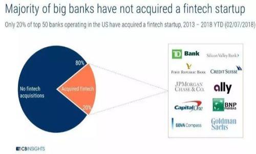   
以太坊钱包：能否挖掘以太坊？  
关键词  
以太坊, 钱包, 挖矿  

### 以太坊钱包：能否挖掘以太坊？

以太坊（Ethereum）作为一个全球拥有的、开源的区块链平台，支持智能合约的执行，并在去中心化的应用（dApps）中扮演着越来越重要的角色。与其原始数字货币以太币（Ether，ETH）相关的问题由来已久，其中一个常见的问题是：以太坊钱包是否可以用来挖掘以太坊？在本文中，我们将从多个角度探讨这个问题，深入了解钱包、挖矿的基本原理，以及相关的技术和经济学。

首先，让我们定义一下以太坊钱包和挖矿的概念。以太坊钱包是一个数字工具，它允许用户存储和管理以太币以及与以太坊网络交互。而挖矿是指通过解决复杂的数学问题来验证和记录交易，矿工通过这一过程获得以太币作为回报。虽然两者在以太坊生态系统中都扮演着重要的角色，但它们的功能和作用是截然不同的。

在接下来的部分，我们将详细剖析这个问题，并关注以下五个方面：
ol
li什么是以太坊钱包？/li
li以太坊的挖矿机制是什么？/li
li为什么钱包本身不能挖矿？/li
li传统挖矿与质押挖矿的对比/li
li如何通过其他方式参与以太坊挖矿？/li
/ol

### 什么是以太坊钱包？

以太坊钱包是一种用于存储以太币及其相关资产的数字工具。它可以是软件、手机应用、网页应用或者硬件设备。以太坊钱包的主要功能是提供一个安全的地方来存放用户的私钥和公钥，帮助用户管理他们的以太币和进行交易。

根据不同的使用场景，以太坊钱包可以被分为两大类：热钱包和冷钱包。热钱包是指始终连接到互联网的钱包，如手机应用和网页钱包，它们方便用户进行频繁的交易操作。相对而言，冷钱包则是指不直接连接网络的存储设备，如硬件钱包，具有更高的安全性，更适合于长期储存大量的以太币。

除了存储以太币，许多以太坊钱包还提供与智能合约和去中心化应用的集成功能，这使用户能够更方便地参与到以太坊生态系统中。例如，用户可以通过钱包来参与去中心化金融（DeFi）项目，投资NFT等。

### 以太坊的挖矿机制是什么？

以太坊的挖矿机制是通过“工作量证明”（Proof of Work, PoW）算法来实现的。矿工们通过计算机解决复杂的数学难题，以验证区块并将其添加到区块链中。在成功挖掘出一个区块后，矿工会获得一定数量的以太币作为奖励。同时，这个过程还有助于确保网络的安全性和去中心化。

随着以太坊向以太坊2.0的转型，网络将从工作量证明转向“权益证明”（Proof of Stake, PoS）机制。在这种新的机制下，用户不再需要通过消耗大量电力来进行挖矿，而是通过质押其代币来获得奖励。这意味着用户需要持有一定数量的以太币（通常是32个ETH），并将这些代币质押在网络中，从而有机会成为验证者，生成新区块。

这种转变的一个主要目标是改善网络的可扩展性和减少环境影响，同时保持安全性和去中心化特性。在以太坊2.0完全推出后，挖矿的形式将会发生根本改变，用户将更多地依赖于质押而非传统意义上的挖矿。

### 为什么钱包本身不能挖矿？

钱包本身本质上是一个管理工具，用于存储和管理数字资产。它负责生成和保存用户的私钥和公钥，并帮助用户与以太坊网络交互。尽管钱包具有进行交易的功能，但它们并不具备挖矿所需的计算能力。

挖矿需要高性能的计算设备，特别是图形处理单元（GPU）或专用集成电路（ASIC）。它们通过执行大量的数学计算来解决复杂的算法，从而对网络进行维护和交易验证。相对而言，一个普通的钱包应用没有足够的计算能力来完成这一任务。钱包需要连接到矿池或挖矿软件，这些软件才是实际执行挖矿过程的工具。

此外，由于挖矿需要持续的电力供应和计算资源，如果钱包本身能够挖矿，将需要显著增加电费和计算设备投资，这并不是钱包的主要设计目的。钱包的主要功能是安全存储和管理资产，而不是进行高性能的计算。

### 传统挖矿与质押挖矿的对比

作为以太坊生态系统中两个主要的挖矿方式，传统挖矿和质押挖矿在运作方式和经济模型上存在显著差异：

在传统挖矿中，用户需要投资昂贵的硬件设备，购买能源，付出时间和精力来设置和维护挖矿系统。由于需要大型矿机和电力供应，挖矿的门槛相对较高。此外，参与者还需考虑硬件维护和更新的问题，市场竞争也使得一些小规模矿工面临更大的困境。

而在质押挖矿中，用户只需持有一定数量的以太币并将其质押在网络中，这为其成为验证者提供了机会。质押挖矿的门槛相对较低，可以通过更少的硬件投入参与。同时，通过验证区块，质押矿工在网络中获得回报的形式也使得其获得收益的过程相对稳定。

质押挖矿在环境方面也具有相对优势，它无须消耗大量电力，从而更加友好于环境。整体而言，质押挖矿旨在提供更高的效率和更低的成本，这有助于吸引更多的用户和投资者参与到以太坊生态系统中。

### 如何通过其他方式参与以太坊挖矿？

虽然以太坊钱包本身无法直接进行挖矿，但用户可以通过其他方式参与以太坊挖矿。例如，用户可以选择加入现有的矿池，使用云挖矿服务，或者直接购买以太坊以参与质押挖矿。

矿池是多个矿工联合工作的一种方式，以集体的力量解决复杂的算法，同时提高挖矿的效率和奖励分配。用户需要找到一个信誉良好的矿池，并加入其中。在矿池中，用户的计算能力将与其他矿工结合，分享奖励，这提高了挖矿的成功几率。同时，这使得参与挖矿的门槛低了许多，不再需要单独投资大量硬件。

另一种选择是云挖矿，用户可以以租赁的方式获得挖矿算力。云挖矿服务商会提供必要的硬件，用户只需支付租金即可参与挖矿。这样，用户无需承担硬件维护和管理的成本，但也需要小心选择服务商，以防止潜在的骗局。

对于用户而言，质押以太坊也是一种进一步参与以太坊网络的新方式。在以太坊2.0改革后，用户只需持有并质押少量以太币，就能获得网络的奖励。同时，用户还可以获取治理权，参与以太坊网络的发展。

### 结论

综合来看，以太坊钱包本身不能挖掘以太坊，因为它的功能主要是存储和管理数字资产，而挖矿需要强大的计算能力和设备。但是，用户依然可以通过其他多种途径参与到以太坊的生态中，包括加入矿池、选择云挖矿或参与质押以太坊。随着以太坊生态系统的不断发展以及技术的变革，用户将会面临更多的投资和参与选择。

### 可能相关的问题

1. 以太坊的挖矿过程是怎样的？
2. 质押挖矿比传统挖矿更具优势吗？
3. 我如何选择一个好的挖矿池？
4. 挖矿对环境的影响有多大？
5. 如何确保我参与挖矿的安全性？

!-- 由于篇幅限制，后续问题可以在需要时进一步展开详细讨论。 --