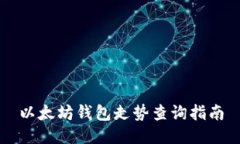 以太坊钱包走势查询指南