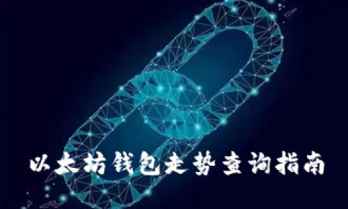 以太坊钱包走势查询指南