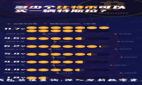 以太坊电子钱包估值查询：深入分析数字资产的价值评估