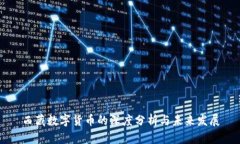 西藏数字货币的深度分析与未来发展