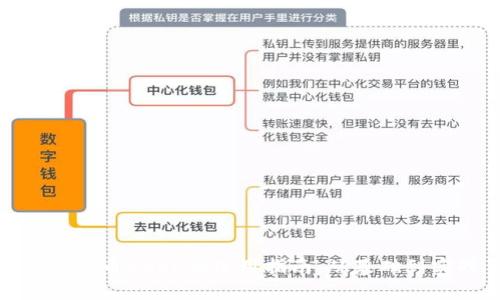 数字货币DCEP的使用指南：从基础到实战