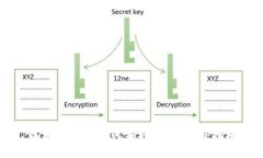 以太坊钱包如何领取糖果：完整指南