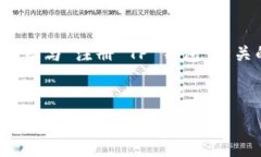 在这里，我将为您创建一