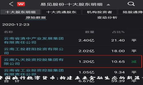 中国央行数字货币：构建未来金融生态的新篇章