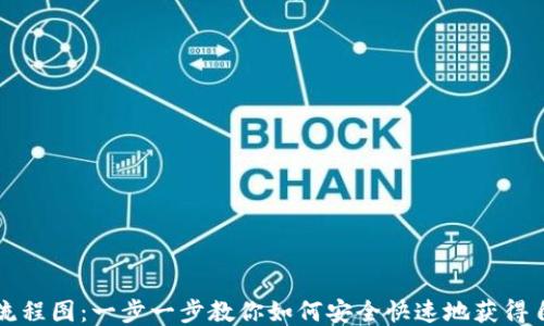 
下载以太坊钱包流程图：一步一步教你如何安全快速地获得自己的以太坊钱包