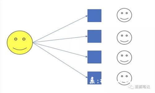 数字货币与美国的关系：机遇与挑战