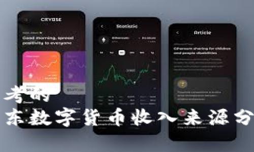 思考的
京东数字货币收入来源分析