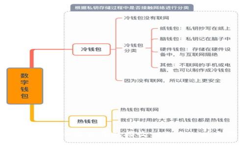 如何使用小狐狸钱包接收 ERC20 以太坊