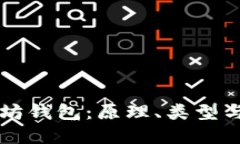 理解以太坊钱包：原理、类型与使用指南