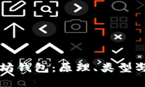 理解以太坊钱包：原理、类型与使用指南