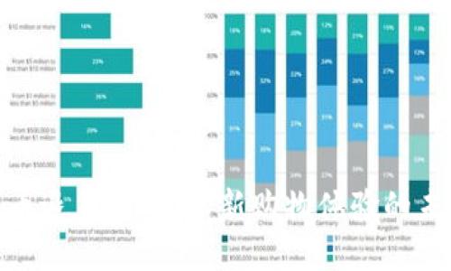 数字货币退货服务：革新购物体验的未来趋势