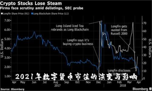 2021年数字货币市值的演变与影响