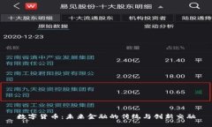 数字货币：未来金融的传
