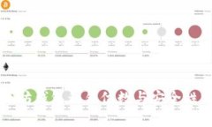 以太坊钱包私钥位数与安全性分析