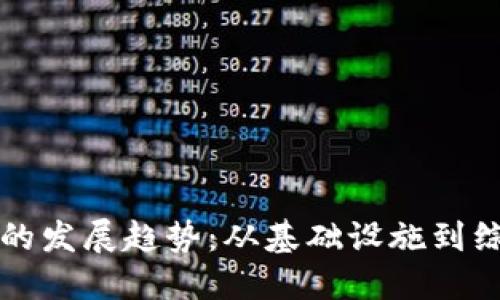 以太坊钱包的发展趋势：从基础设施到综合生态系统