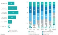 以太坊钱包能否查到他人