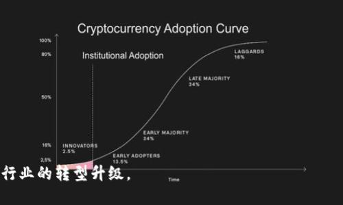 思考一个优质的

金融科技的广阔前景：数字货币是否是其中的重要组成部分？

相关关键词：

金融科技, 数字货币, 区块链/guanjianci

## 金融科技的广阔前景：数字货币是否是其中的重要组成部分？

### 引言

随着科技的飞速发展，尤其是互联网和信息技术的广泛应用，金融科技（FinTech）正逐渐成为金融服务领域的主要驱动力。金融科技涵盖了众多创新的金融解决方案和服务，通过技术手段提升了金融服务的效率和便捷性。然而，在这个广泛的范畴中，数字货币作为近年来兴起的一种新型货币形式，正逐渐引起业内和社会的广泛关注。本文将探讨金融科技与数字货币之间的关系，分析后者是否是前者的一个重要组成部分，并通过相关问题进一步深挖这一话题。

### 理解金融科技

金融科技是指应用技术手段来和创新金融服务的一系列做法。它涵盖了从支付处理到贷款、投资、保险、个人财务管理等各个方面。金融科技的核心目标是通过高效、便捷的服务满足客户的金融需求。

金融科技主要的技术组成部分包括：
- **区块链技术**：去中心化的分布式数据库，为交易提供透明性和安全性。
- **人工智能**：用于客户服务、信贷评估、风险管理等领域。
- **大数据分析**：帮助机构获得更加精确的市场洞察和用户行为分析。
- **移动支付技术**：使得用户可以通过手机随时随地进行交易。

金融科技是一场席卷全球的革命，它带来了创新的商业模式和崭新的市场机遇，并重新定义了传统金融服务的界限。

### 数字货币的兴起

数字货币是一种以数字形式存在的货币，它可以是中心化的（如法定数字货币）也可以是去中心化的（如比特币、以太坊等加密货币）。随着区块链技术的发展，数字货币逐渐进入公众视野，并且引发了对传统货币体系的深刻反思。

数字货币的优势包括：
- **交易效率**：相较于传统金融系统，数字货币能更快速地完成交易。
- **跨境支付便捷**：数字货币通过区块链技术实现了快速、低成本的国际转账。
- **透明性**：区块链的不可篡改性保证了交易的透明和安全。

尽管数字货币展现出巨大的潜力，但其发展也面临许多挑战，如监管问题、安全隐患及市场波动等。

### 数字货币与金融科技的关系

金融科技与数字货币之间存在着紧密联系。数字货币可视为金融科技的一个重要应用领域，二者相辅相成。具体来说，金融科技为数字货币的兴起创造了技术基础，反之，数字货币也推动了金融科技的进一步发展。

#### 数字货币作为金融科技的应用

数字货币的实施需要依赖金融科技的支持。例如，区块链技术为数字货币提供了安全、高效的交易平台。金融科技公司利用大数据和人工智能技术对数字货币市场进行分析，帮助投资者做出决策。

#### 对传统金融的冲击

数字货币的崛起意味着传统金融机构需要重新审视自己的业务模式。许多金融科技公司利用数字货币推动了金融服务的去中心化，这一转变可能会改变金融行业的竞争格局。

### 可能相关的问题

#### 问题1：数字货币的主要类型及其特征是什么？

### 数字货币的主要类型及其特征

数字货币可以分为几种主要类型，每种类型都有其独特的特征和适用场景。主要类型包括法定数字货币、加密货币、稳定币等。

#### 法定数字货币

法定数字货币是由国家或中央银行发行的数字形式的法定货币。例如，中国的数字人民币（DCEP）就是一种法定数字货币，它旨在促进国内交易的便捷性和安全性。

- **特征**：
    - 由国家担保，具有法定支付能力。
    - 交易记录透明，便于监管。
    - 可以与其他法定货币自由转换。

#### 加密货币

加密货币是基于区块链技术运作的去中心化数字货币，最著名的例子包括比特币和以太坊。这类货币不受任何政府或机构的控制，交易通过区块链网络维护，确保安全和透明。

- **特征**：
    - 去中心化，交易不受制于第三方。
    - 价格波动剧烈，风险相对较高。
    - 适合进行国际支付和价值存储。

#### 稳定币

稳定币是为了减少价格波动而设计的数字货币，通常与某种其他资产绑定，如美元、黄金等。Tether（USDT）和USD Coin（USDC）是典型的稳定币。

- **特征**：
    - 稳定性强，适合日常交易。
    - 可以在区块链上快速转移。
    - 作为加密货币与法定货币之间的桥梁。

进一步了解这些不同类别的数字货币及其特征，能够帮助人们更好地理解新兴的金融科技生态。

#### 问题2：数字货币的安全性如何保障？

### 数字货币的安全性如何保障

数字货币的安全性是公众关注的热点问题。由于其技术基础和去中心化特性，数字货币面临着不同于传统金融的安全挑战。因此，保障数字货币的安全性是实现其广泛应用的关键。

#### 区块链技术的保障

区块链技术的核心特性之一是去中心化和不可篡改性。每一笔交易都被记录在区块链上，任何试图篡改交易记录的行为都会立即被识别和拒绝。此外，区块链还通过复杂的加密算法保护用户的隐私和资产安全。

#### 钱包安全

用户需选择合适的钱包来存储自己的数字货币。常见的数字钱包有热钱包和冷钱包两种：
- **热钱包**：连接互联网，便于交易，但相对安全性较低。
- **冷钱包**：离线存储，安全性高，适合长期持有。

使用强密码、双重身份验证等技术手段也能有效保护数字货币资产，降低被盗风险。

#### 监管与合规机制

虽然数字货币的去中心化使得监管变得复杂，但各国政府和金融机构正在努力制定相应的法规，以确保数字货币市场的安全和合规性。例如，反洗钱和反恐怖融资法案针对数字货币交易平台实施更严格的监管，以降低潜在风险。

保证数字货币的安全性不仅有利于保护投资者的权益，也有助于推动整个行业的健康发展。

#### 问题3：数字货币在全球范围内的监管现状如何？

### 数字货币在全球范围内的监管现状

全球对数字货币的监管现状千差万别，主要可以分为以下几种模式。

#### 友好监管

一些国家，如白俄罗斯和瑞士，采取了相对友好的监管政策，欢迎数字货币的创新和发展。这些国家通常制定了完整的法律法规，鼓励数字货币企业的设立，也为投资者提供了法律保障。

#### 中立性监管

大部分发达国家，如美国、澳大利亚等，采取中立的监管态度。他们试图在保护投资者的同时不抑制技术创新。这些国家要求数字货币交易平台遵循特定的合规要求，包括反洗钱法规、反恐怖融资法案等。

#### 收紧监管

相反，一些国家，如中国和印度，出于防范金融风险的考量，采取了相对收tight的监管政策。比如，中国禁止了境内的加密货币交易和ICO（首次币发行），并对数字货币活动进行了严格打击。

#### 未来展望

随着数字货币市场的不断成熟，各国可能会逐步统一监管标准，以形成全球性监管框架。但在此过程中，各国之间的利益平衡仍需谨慎处理。

只有在一个较为稳定和透明的监管环境中，数字货币才能更广泛地被接受和应用，推动金融科技的发展。

#### 问题4：数字货币对传统金融体系的影响是什么？

### 数字货币对传统金融体系的影响

数字货币的兴起对传统金融体系产生了深远的影响。以下是一些主要的方面：

#### 竞争压力

数字货币的去中心化特性让其成为传统银行和金融机构的直接竞争者。用户可以通过数字货币实现快速低成本的支付、转账及投资，这对传统金融机构形成了巨大的压力。

#### 金融服务的重构

随着数字货币的快速发展，传统金融服务的业务结构正在发生变化。越来越多的金融科技企业凭借数字货币的优势，推出了新型的金融产品和服务。这使得传统金融机构不得不思考如何在数字化时代保持竞争力。

#### 监管体系的挑战

数字货币的去中心化特性使得其对监管体系造成了挑战。传统金融体系由政府和监管机构主导，而数字货币的匿名性使得监管者难以追踪资金流动，这对于洗钱、欺诈等违法活动有可能成为“避风港”。

#### 促进金融创新

数字货币的诞生从另一个层面推动了金融创新。区块链技术不仅在货币领域得到了应用，也在供应链金融、智能合约等领域展现出了巨大的潜力。这些创新不仅能提升金融效率，也能为用户提供更优质的服务。

#### 问题5：数字货币备受争议，未来是否会取代传统货币？

### 数字货币未来是否会取代传统货币

数字货币是否会取代传统货币的问题一直备受争议。对此，存在两种主要观点。

#### 可能取代的观点

支持这一观点的人认为，随着消费者越来越倾向于数字化生活，数字货币有可能在未来逐步取代传统货币。数字货币的交易成本低廉、速度快速，使其在日常交易中有着明显优势。此外，区块链技术的广泛应用和支付平台的普及也将进一步推动数字货币的流行。

#### 不会完全取代的观点

然而，反对观点认为，数字货币不会完全取代传统货币。传统货币作为法定货币，具有稳定性和可靠性，能够有效应对经济波动。此外，政府对法定货币的强有力监管和控制能力也是数字货币无法匹敌的。

在未来，可能出现一种共存模式，数字货币和传统货币将并行存在并发挥作用。两者相辅相成，各自满足市场中不同需求的用户。

### 结论

综上所述，数字货币作为金融科技的重要组成部分，正以其独特的特性和优势影响着传统金融体系。随着其技术和政策环境的不断发展，未来数字货币有可能在一定程度上与传统金融服务共存，推动整个金融行业的转型升级。