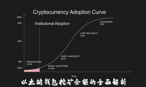 
以太坊钱包挖矿余额的全面解析