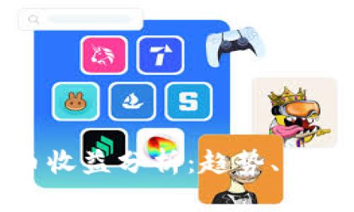 最新数字货币收益分析：趋势、风险与未来展望